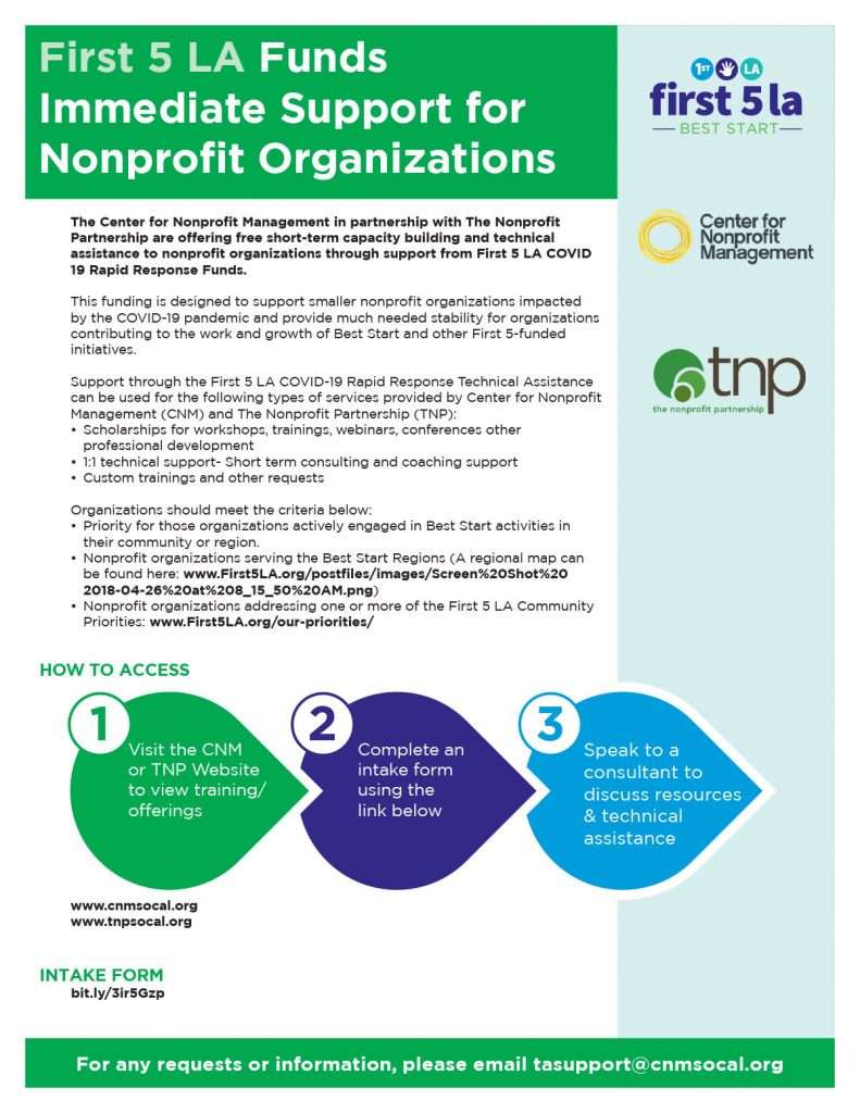 Optimizing Org Capacity flyer 2 Free Technical Assistance for Organizations Serving Best Start Regions