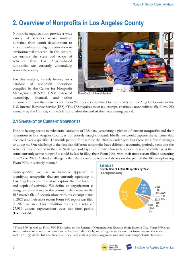 Example page from Economic Impact of the Nonprofit Sector report.